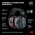 3M Pro-Protect Kuulonsuojaimet